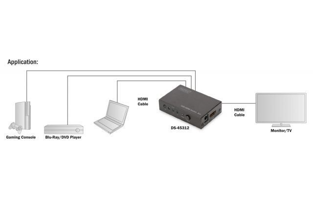 DS-45312 4K 3*1 Hdmi 2.0 Switch