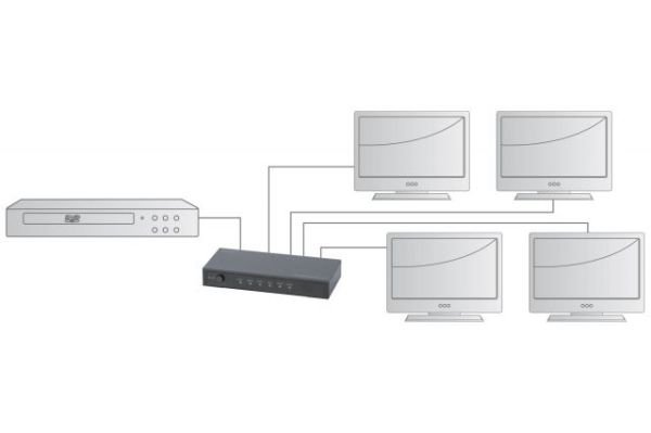DS-47304 4K2K 3D 4096x2160 4K 4'lü HDMI Video Çoklayıcı