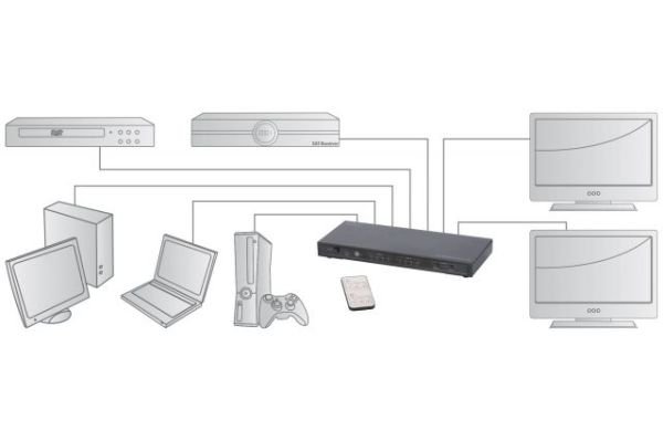 DS-50304 4 Giriş 2 Çıkış HDMI Matrix Switch