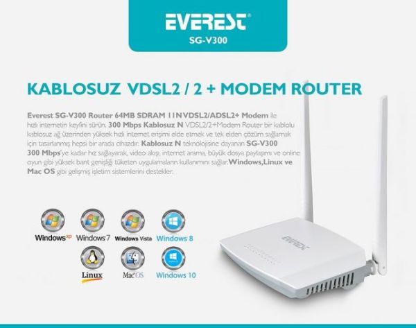 SG-V300 64MB SDRAM 11N VDSL2/ADSL2+ Router Modem