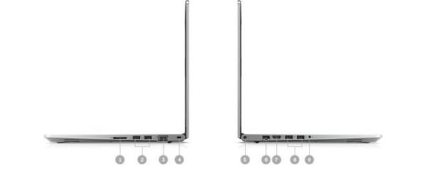 5568-FG50F81N Vostro 5568,i7-7500U,8GB,1TB,4GB-VGA,15.6''FHD,Linux Notebook