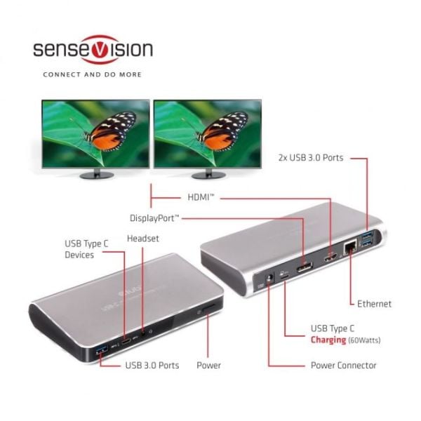 CSV-1560 Çift Monitör Destekli NB İstasyon Çoklayıcı