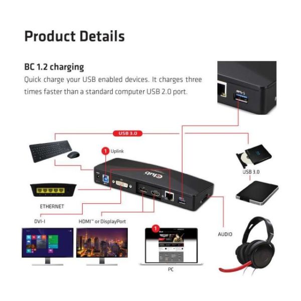 CSV-3103D USB3.0, 4K Yerleştirme İstasyonu Çoklayıcı