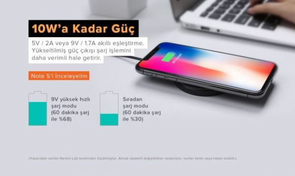 6902048155459 Nillkin Mini 10W Kablosuz Şarj
