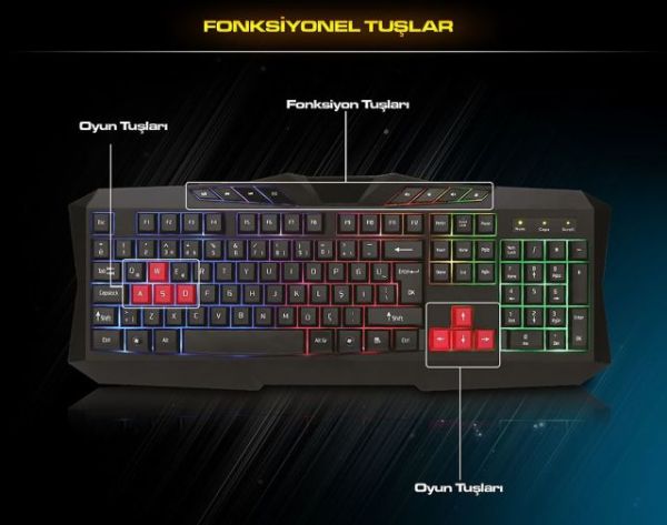 KMX-88 Siyah Usb Gökkuşağı Zemin Aydınlatmalı Q Multimedia Oyuncu Klavye + Mous