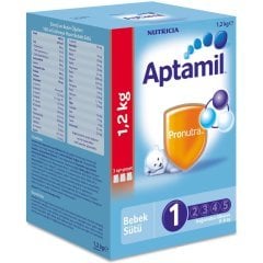 Milupa Aptamil 1 1200 gr Bebek Maması
