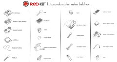 Özel Yedisu MTAL red-Kit Robotik Kodlama Uygulama Kiti