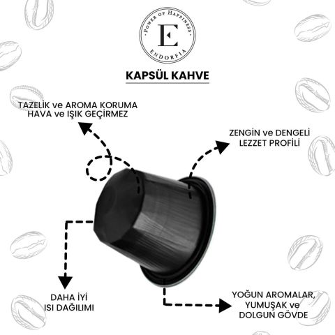 Kapsül Kahve