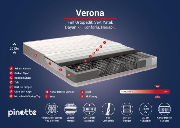 Pinotte Verona Çift Kişilik 150X200Cm Yatak Full Sert Yatak