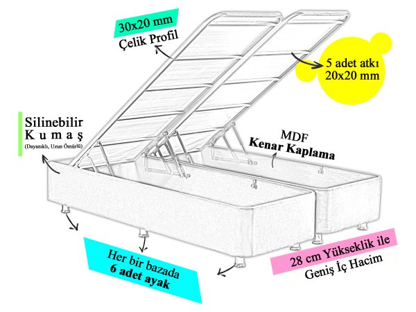 Latte 80X180Cm Tek Kişilik Yatak Baza Başlık Seti Sert Yatak, Kumaş Baza Ve Başlık Takımı