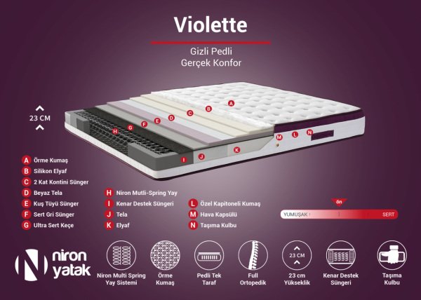 Violet 80X180 Tek Kişilik Gizli Pedli Yatak Full Yaylı Yatak