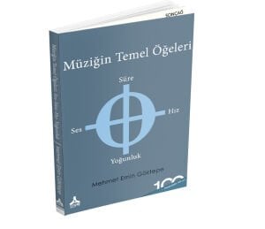 MÜZİĞİN TEMEL ÖĞELERİ Ses – Süre – Hız – Yoğunluk