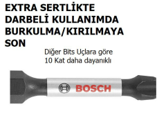 Bosch Impact Control PZ2x50 mm