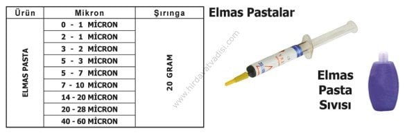 BEST Elmas Pastalar