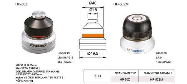 Takım Boyu Ayarlama Aparatı HP-50ZM