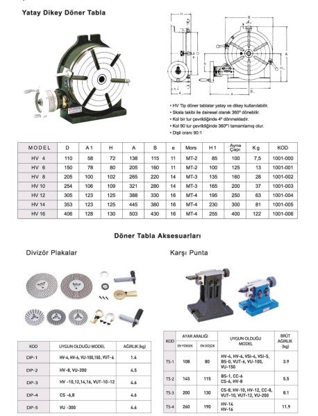 300 MM Döner Tabla Divizör HV-12