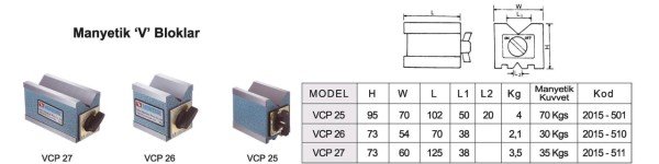 Manyetik V Yatak VCP-25