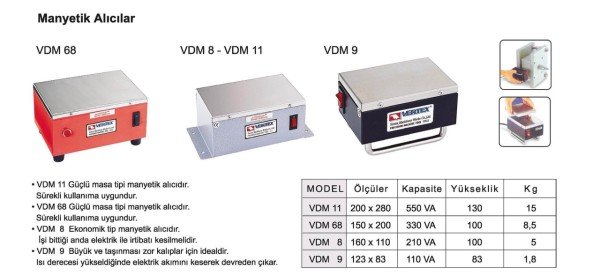 Manyetik (Mıknatıs) Alıcı VDM 11