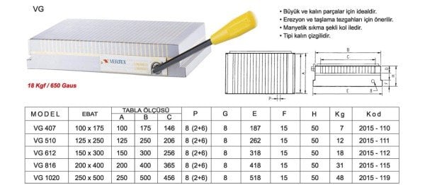 150X300 Manyetik Tabla Kollu (Kalın Çizgili) VG 61