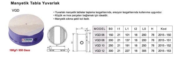 200 MM Yuvarlak Manyetik Tabla Kollu VGD-08