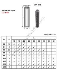 Setskur Civata 6 - 8