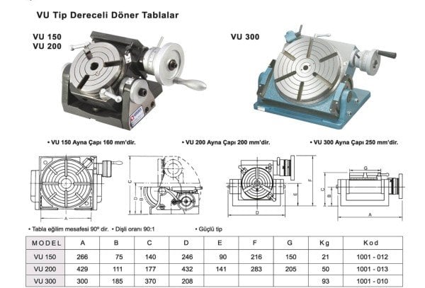 Dereceli Üniversal Tabla Divizör VU-150