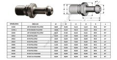 Pulstad-CNC Pens Bağlama Adaptörü