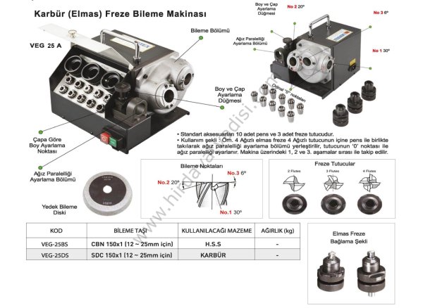 KARBÜR FREZE BİLEME MAKİNASI VEG 25A