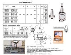 Delik İşleme Aparatı