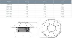 Kayıtes Crad 560 Çatı Tipi Yatay Atışlı Radyal Fan (9300m³/h)