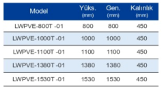 Longwell LWPVE-1380T-01 Otomatik Panjurlu Çiftlik Fanı  (43500m³/h)