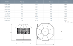 Kayıtes Ctaxı 1000-8-45 Çatı Tipi Egzoz Fanı (F300/2h)(66070m³/h)