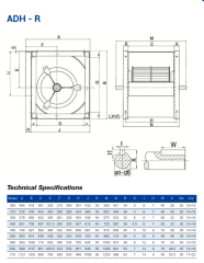 Longwell ADH-R 560 Çift Emişli Öne Eğimli Sık Kanat Radyal Fan