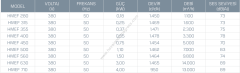 Kayıtes Hmef 450 Hücreli Mutfak Davlumbaz Fanı (5000m³/h)