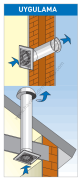 ELICENT E-Style 120 Aksiyal Ultra İnce Fan 165m³/h (plastik klapeli, timerlı)