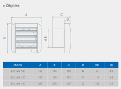 ELICENT Eco Line 100 A Aksiyal Fan 90 m³/h (Otomatik panjurlu)