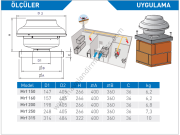 ELICENT Mrf 150 Radyal Çatı Fanı 579m³/h (Çatı kare baca ekipmanı dahil)