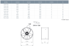 Kayıtes Paxı 800-5-35 Exproof Motorlu Aksiyel Fan (30940m³/h)