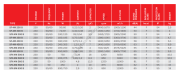 BVN Bahçıvan SF-4M 450S Aksiyel Soğutma Fanı/Monofaze/Emici [5300m³/h]