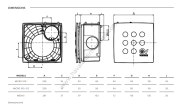 Vortice Vort Quadro I Medio I [130/180m³/h] Duvar Tipi Radyal Fan