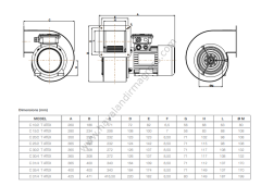 Vortice C10/2 T ATEX Gr II cat 2G/D b t3/125 X [280m³/h] Santrifüj Fan