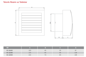 Bvn Bahçıvan Ec 1530E Plastik Banyo&Tuvalet Aspiratör (300m³/h)