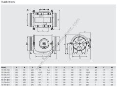 S&P TD Evo-150 Plastik Yuvarlak Karma Akışlı Kanal Tipi Fan [560m³/h]