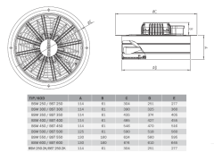 Bvn Bahçıvan Bst 250 Sanayi Aspiratörü 380V (1200m³/h)