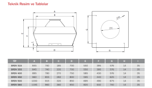 Bvn Bahçıvan Brdv 450T Dikey Atışlı Radyal Çatı Fanı 380V (5300m³/h)
