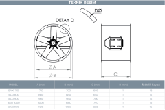 Baxı 1000-8-40 Saklı Motorlu Aksiyel Fan [588500m³/h]