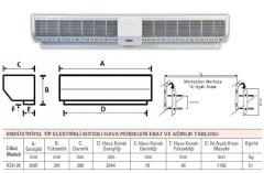 Olefini KEH-28 Endüstriyel Tip Isıtıcılı Hava Perdesi