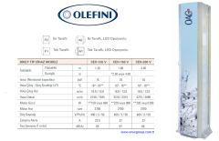 Olefini CEH-120-F2-V ECO Serisi Hava Perdesi