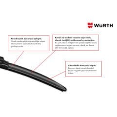 Würth Muz Silecek Takımı Hyundai Tucson 2015-2021 ile uyumlu