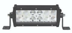 Wolfram Led Bar Beyaz Işık + Amber Işık 7 Fonksiyon Çakarlı 19 cm 12/24V E-Belgeli 32W